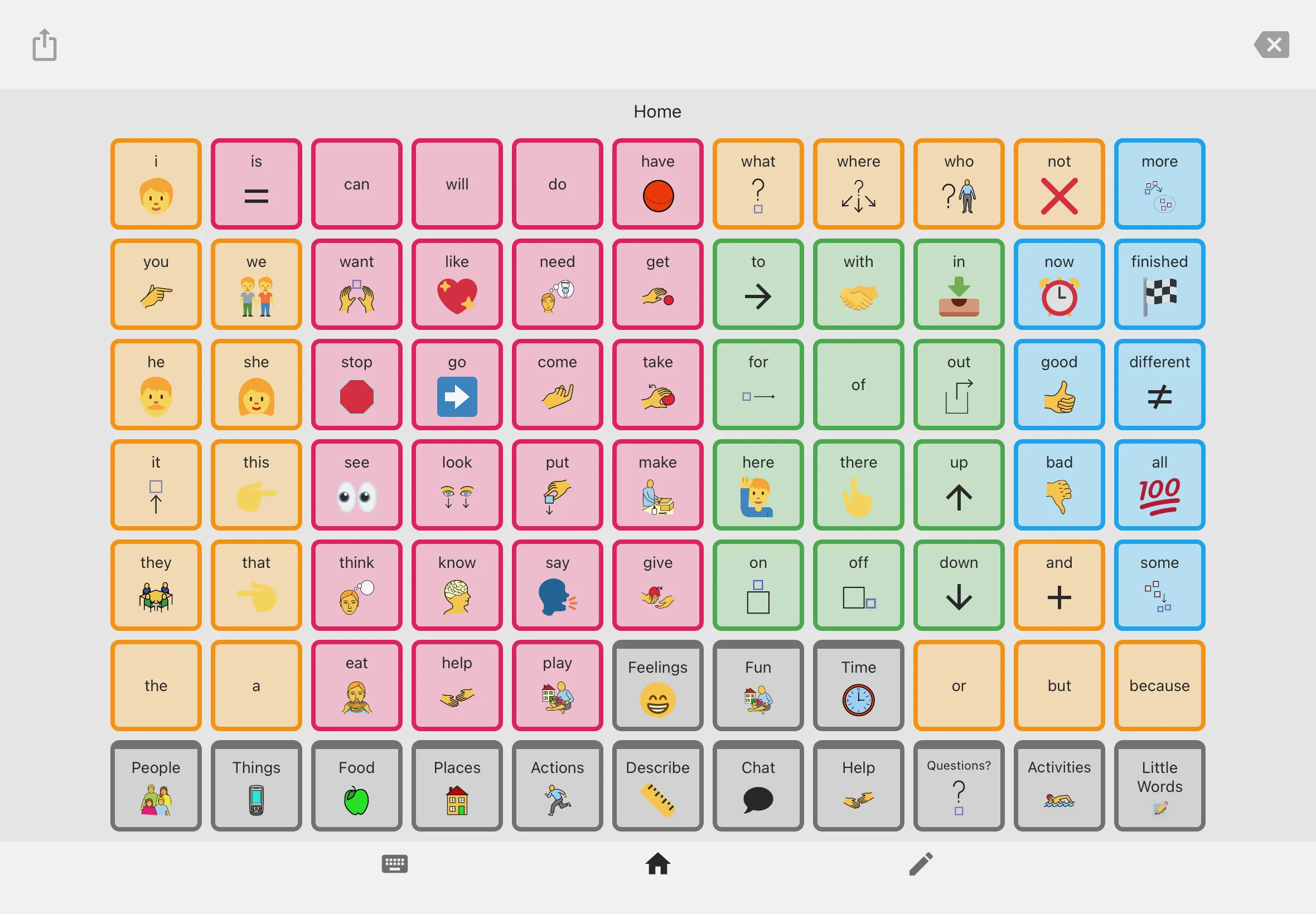 Sunspeak app screenshot showing a communication board